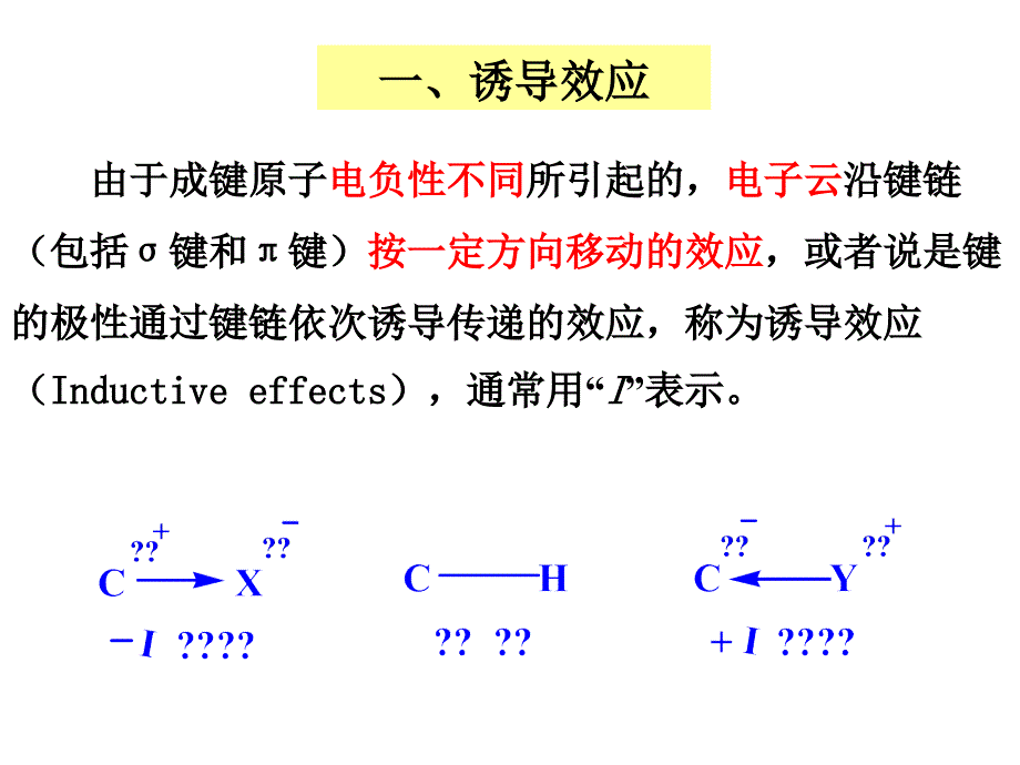 诱导效应和共轭效应_第2页