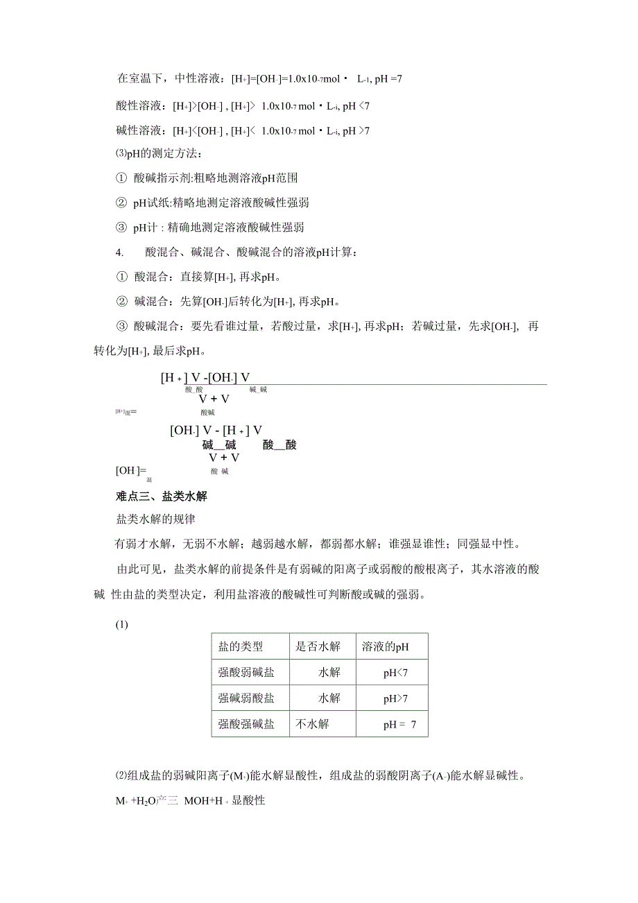 盐类水解详细知识点_第4页