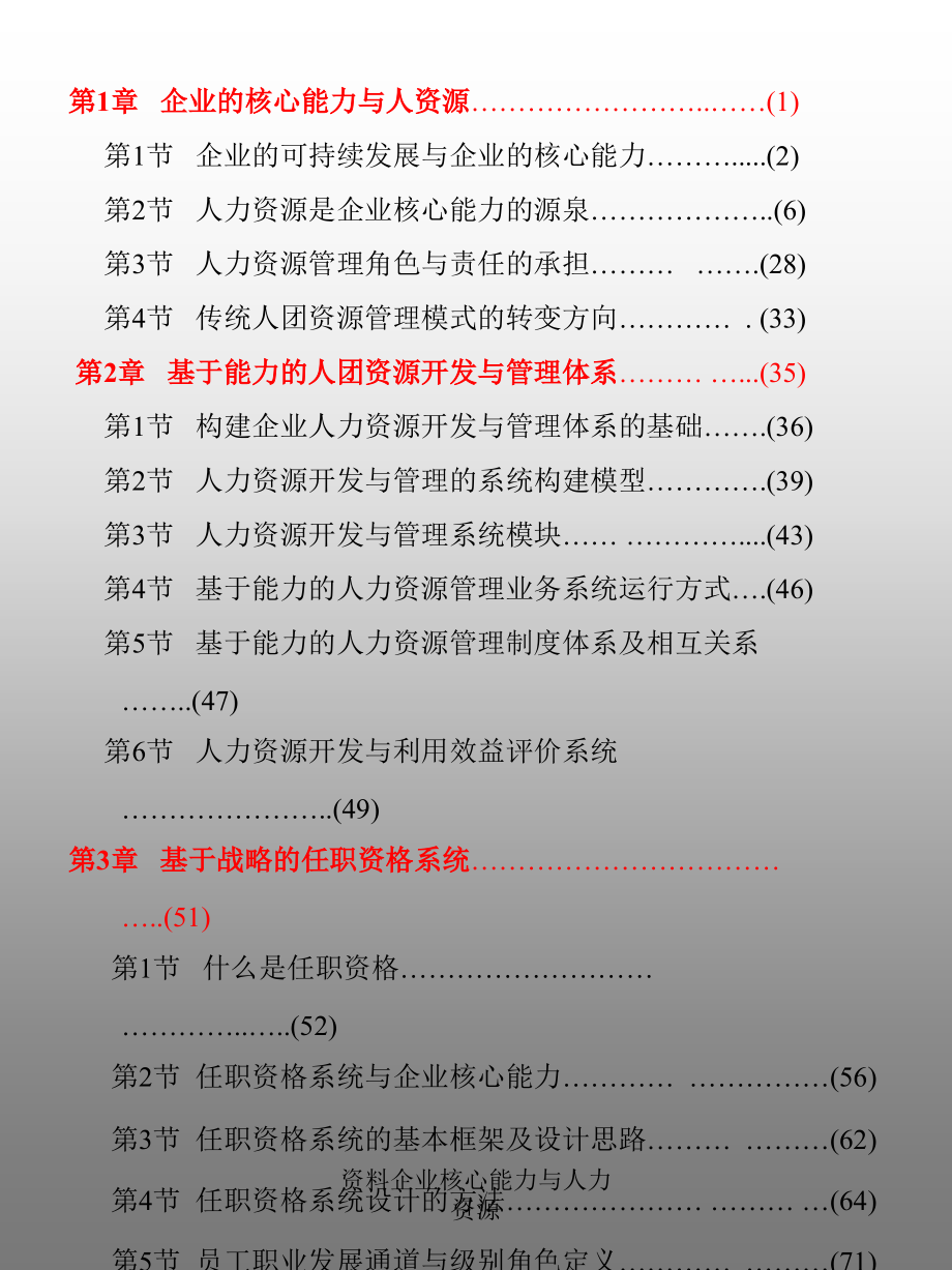 资料企业核心能力与人力资源课件_第1页