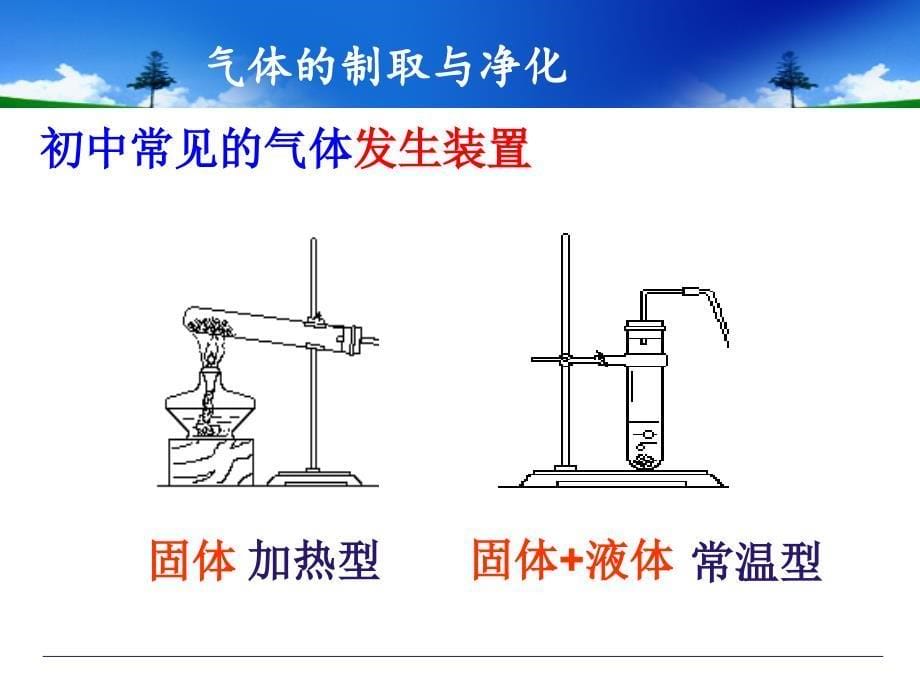 中考化学专题复习_气体的制取和净化_第5页