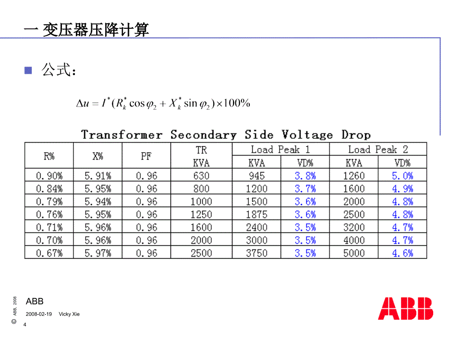 变压器容量选择课件_第4页