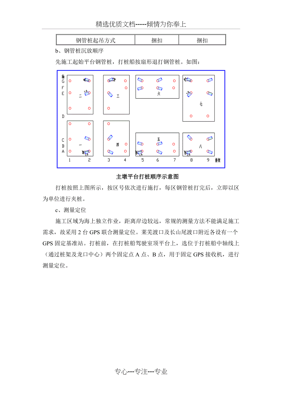 超长大直径变径钻孔灌注桩施工关键技术_第3页