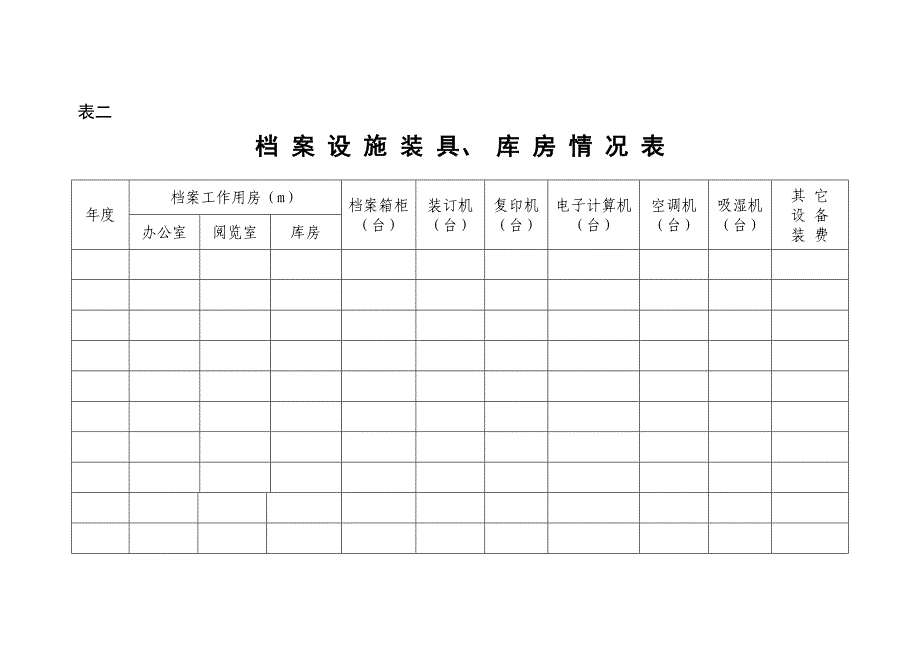 历年档案工作基本情况统计台帐综合档案室_第3页