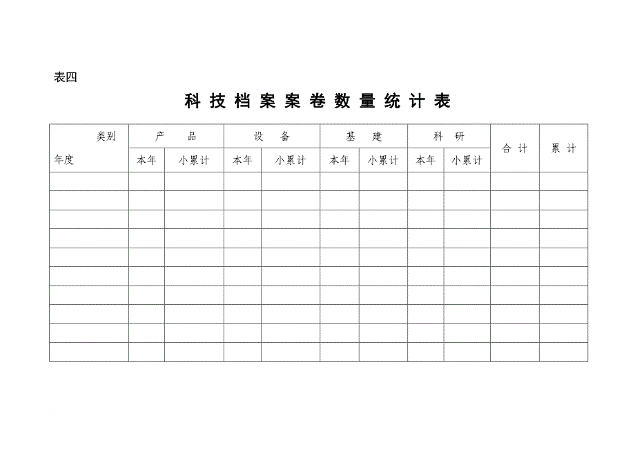 历年档案工作基本情况统计台帐综合档案室_第5页