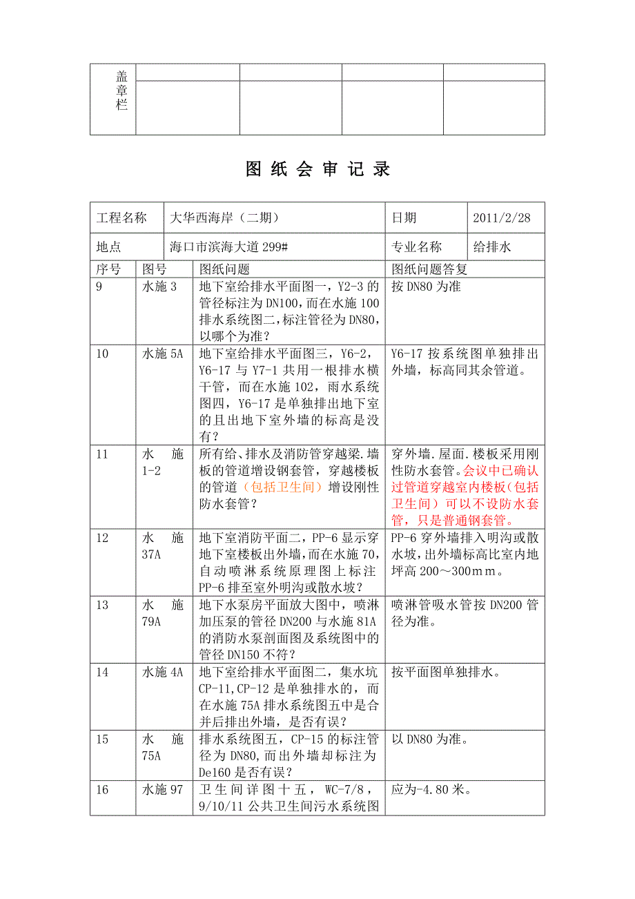 水电图纸会审记录Word_第2页