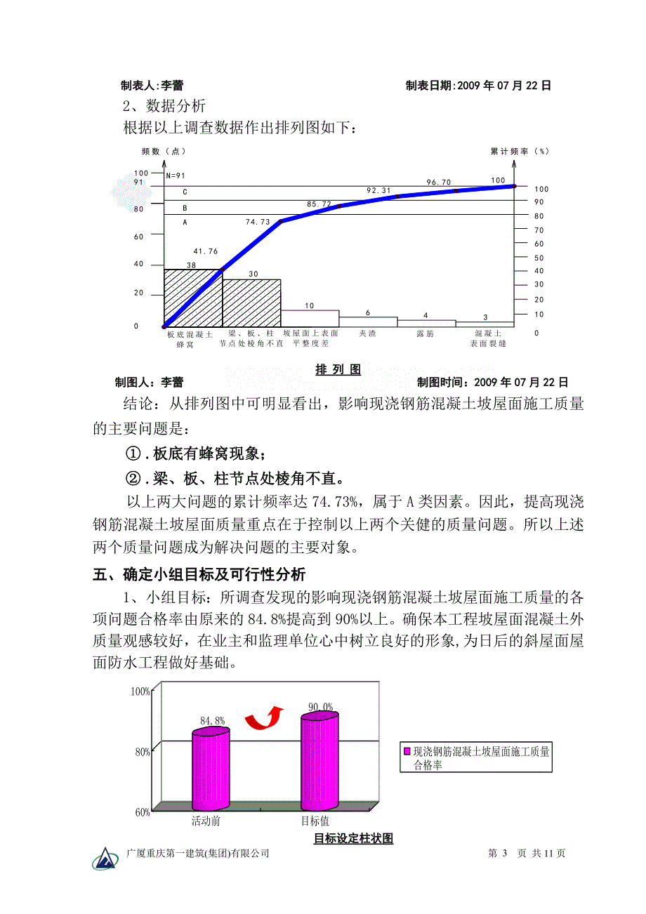 斜坡屋面施工质量QC成果_第3页