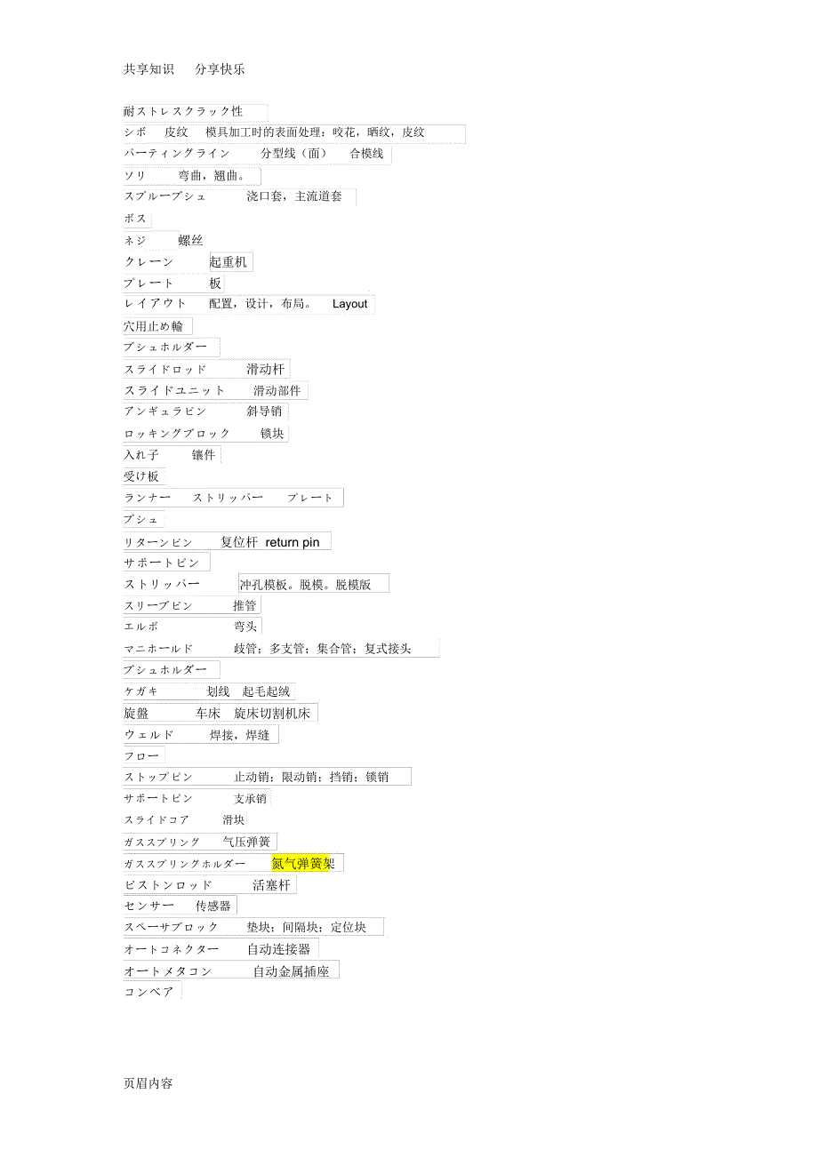 外贸日语注塑模具中日单词总结_第4页