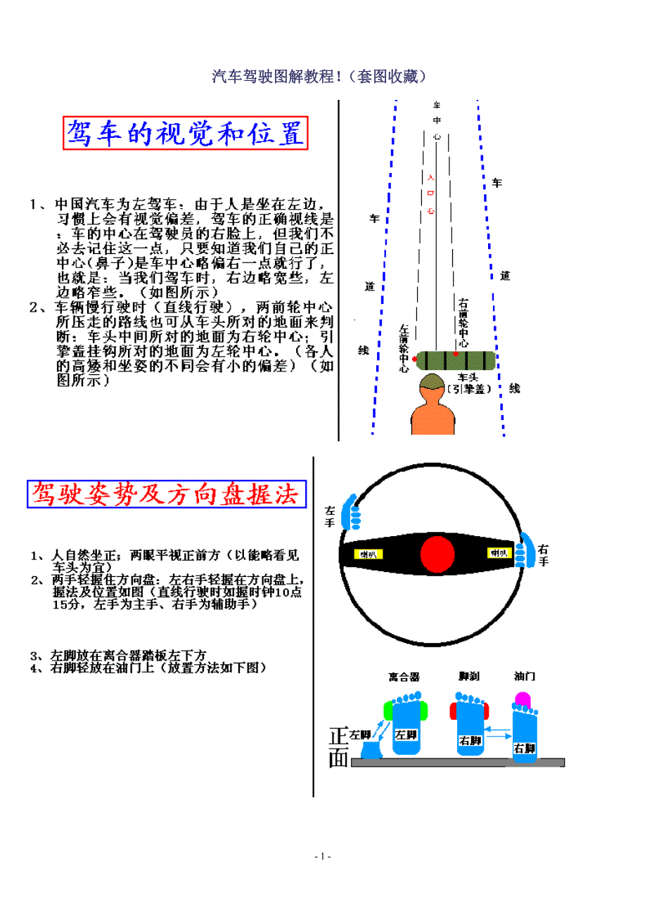 汽车驾驶及考驾照详细图解教程_第1页