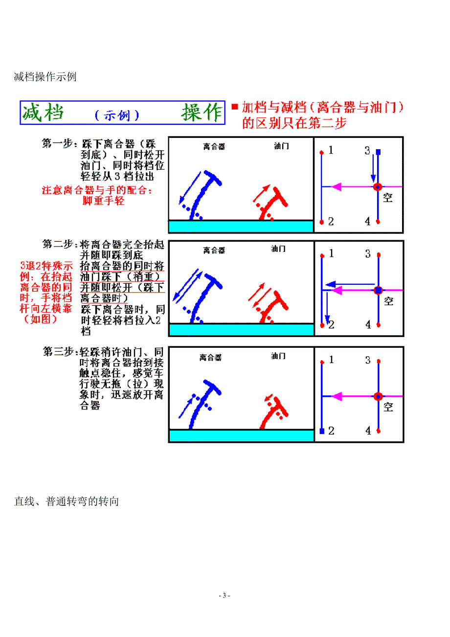 汽车驾驶及考驾照详细图解教程_第3页