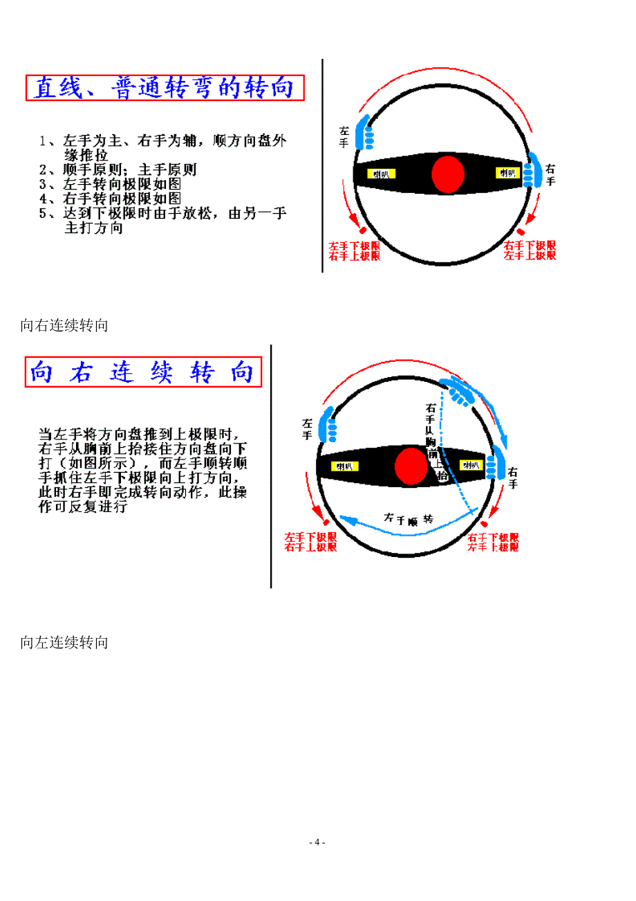 汽车驾驶及考驾照详细图解教程_第4页