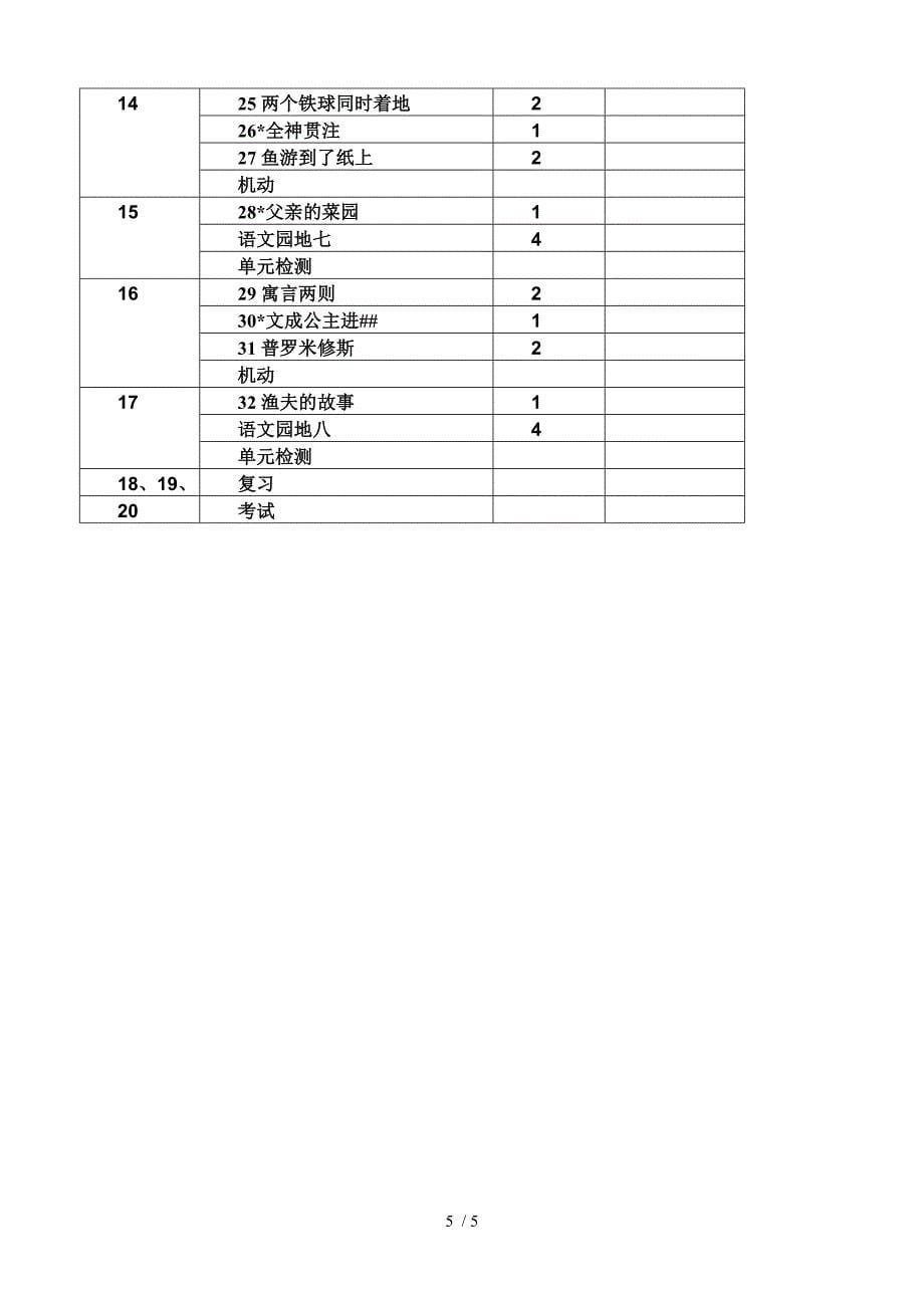 四年级下册语文教学计划_第5页