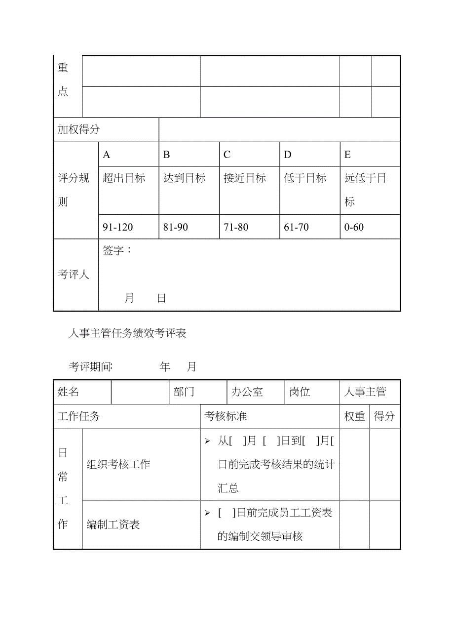 一般员工考核指标_第5页