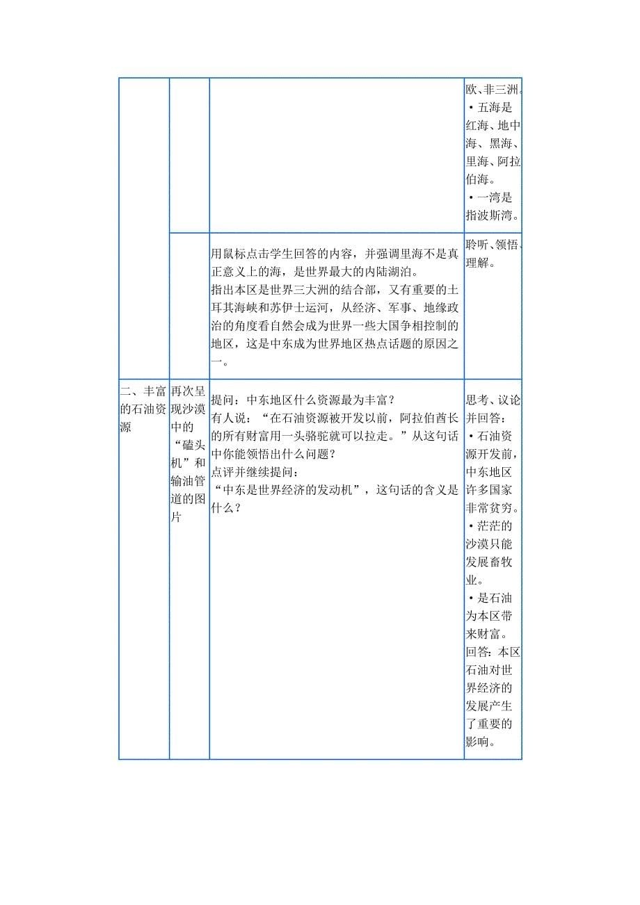 第八章 东半球其他的国家和地区_第5页