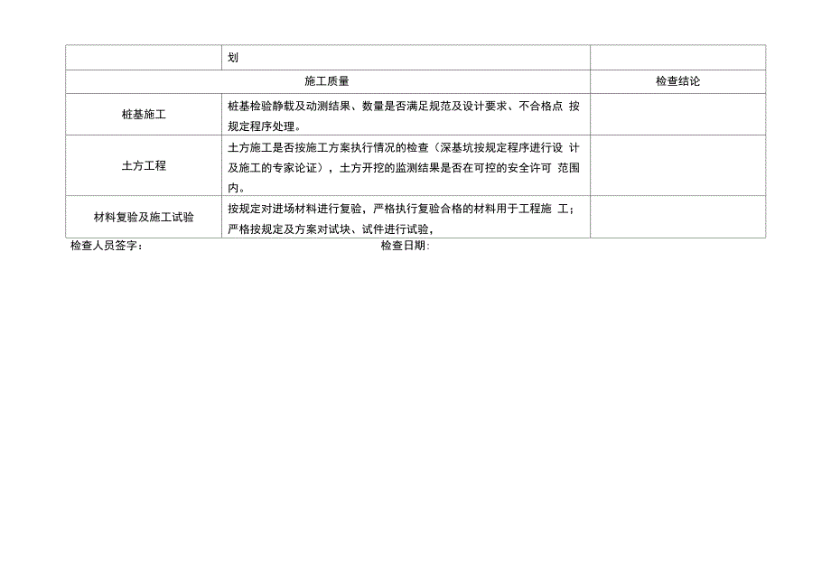 建设工程节后复工质量安全检查表_第4页