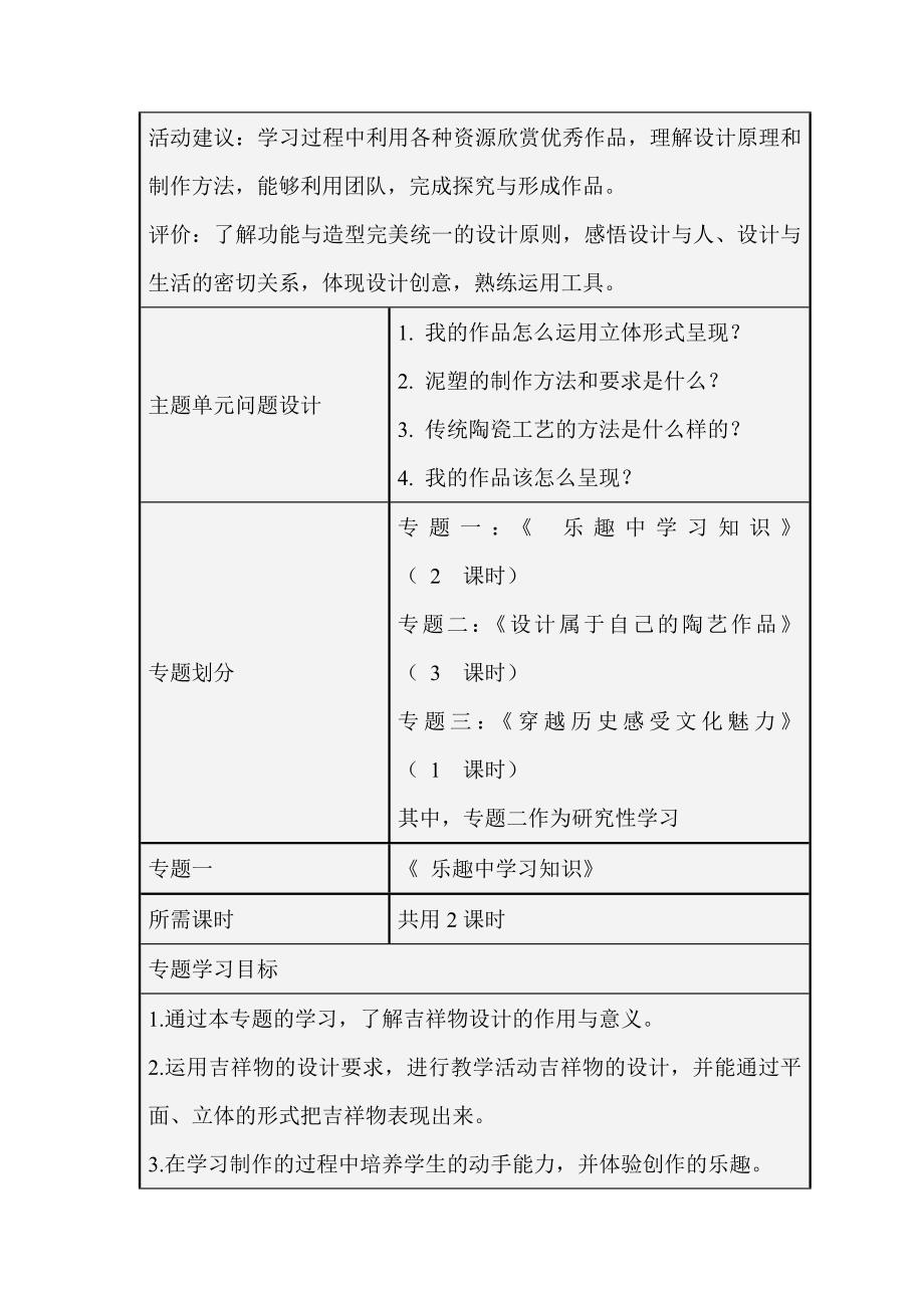 初中美术让泥塑插上快乐的翅膀单元教学设计以及思维导图_第3页