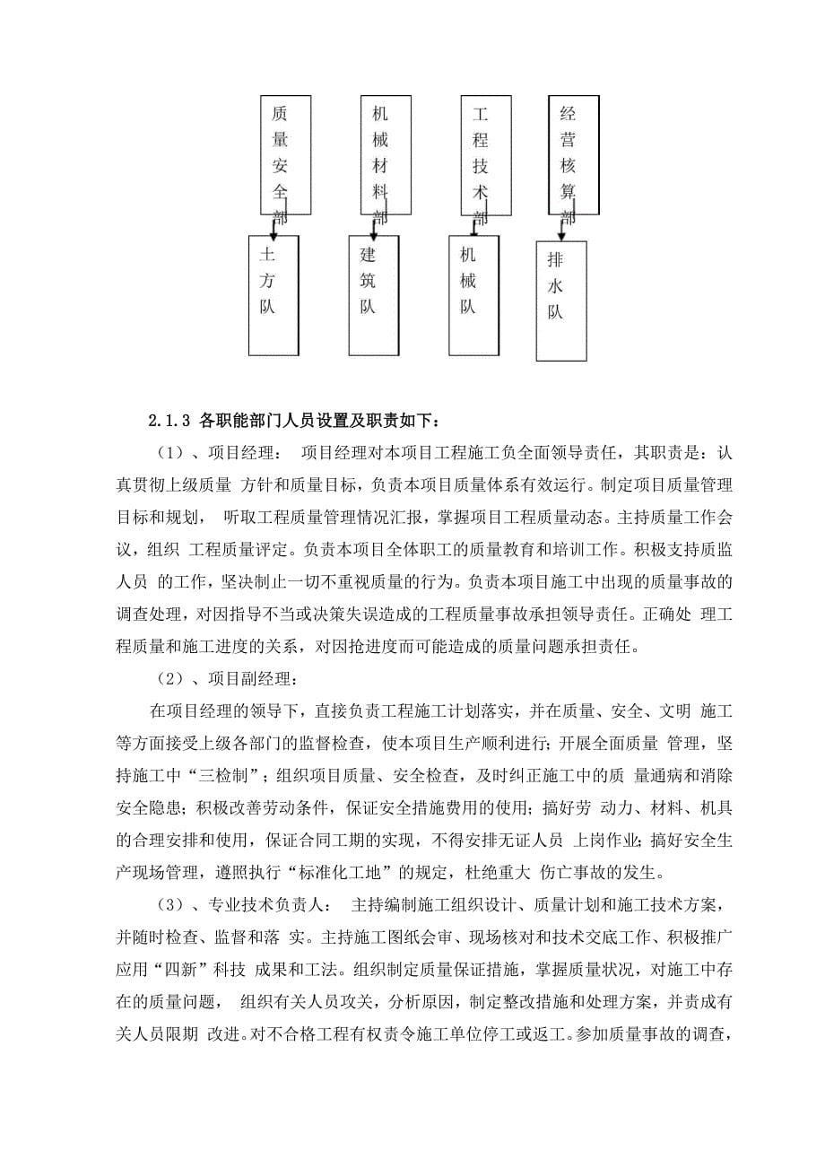 蒸汽管道直埋管施工方案_第5页