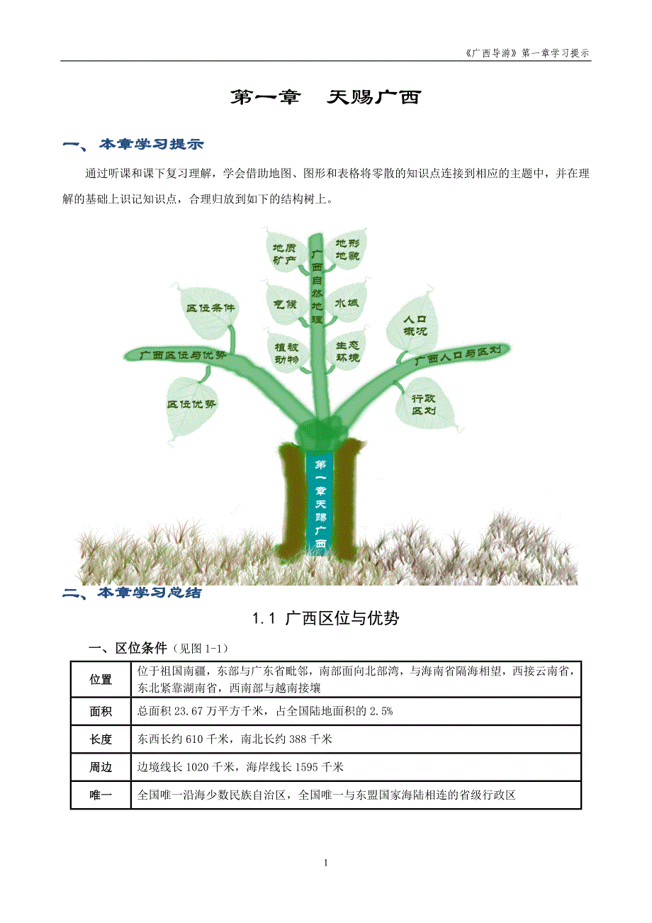 第1章天赐广西学习提示.doc_第1页