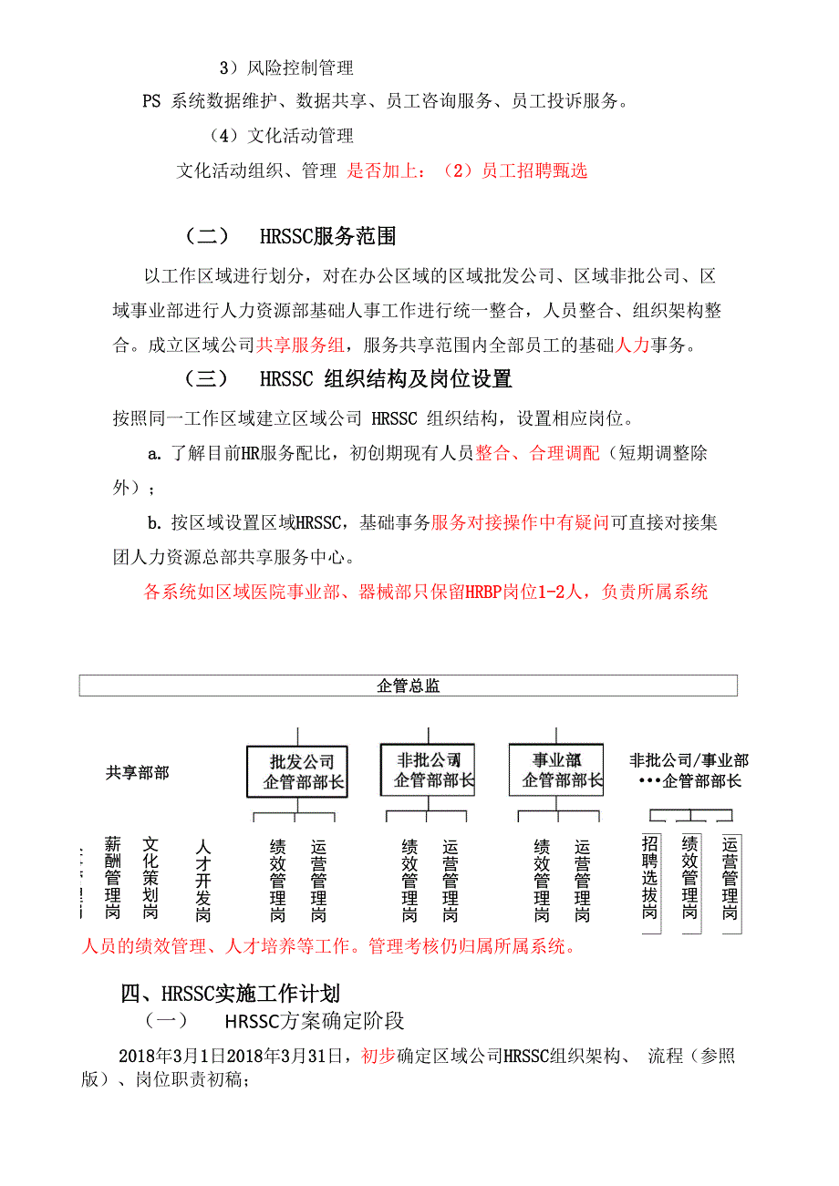 人力资源HRSCC共享服务构思方案_第4页