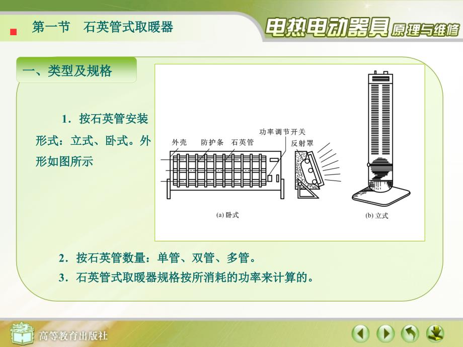 电热取暖器原理与维修.ppt_第3页