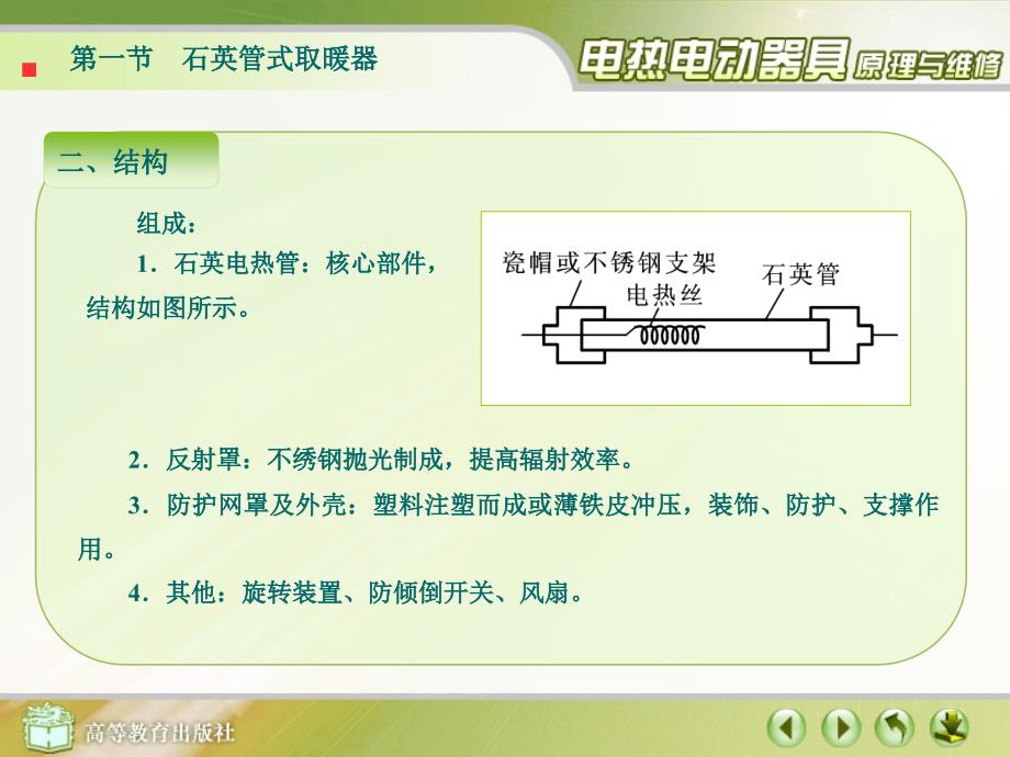 电热取暖器原理与维修.ppt_第4页