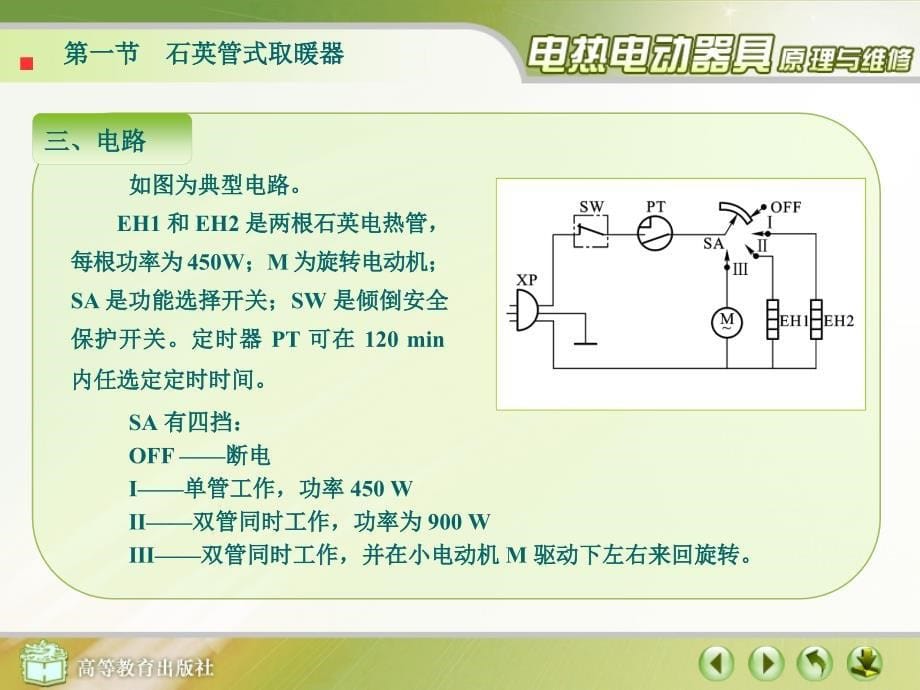 电热取暖器原理与维修.ppt_第5页