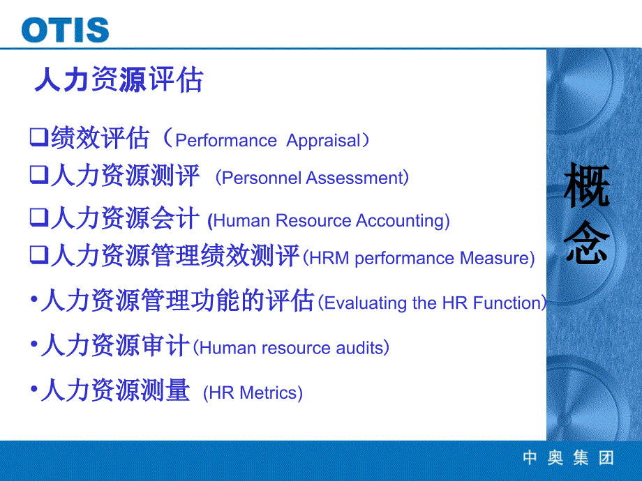 人力资源绩效测评创建一种以各岗位都有可衡量标准为基础的绩效文化_第3页