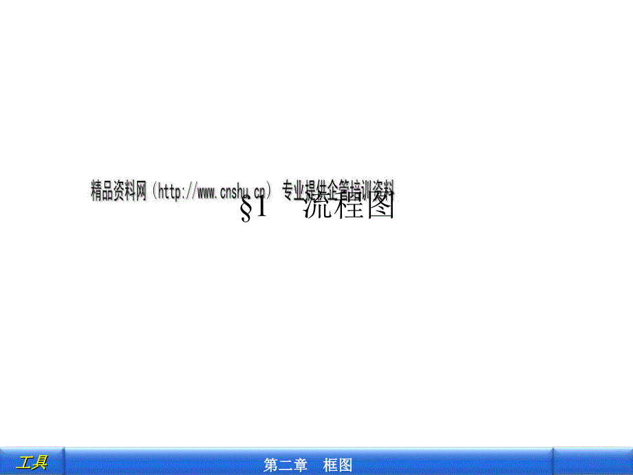 流程图专题培训课程_第2页