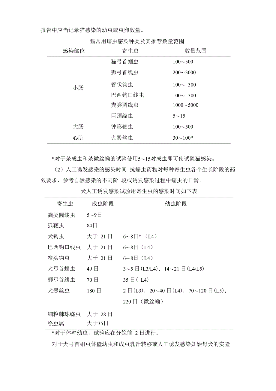 宠物用抗蠕虫药物的药效学评价试验技术指导原则_第4页