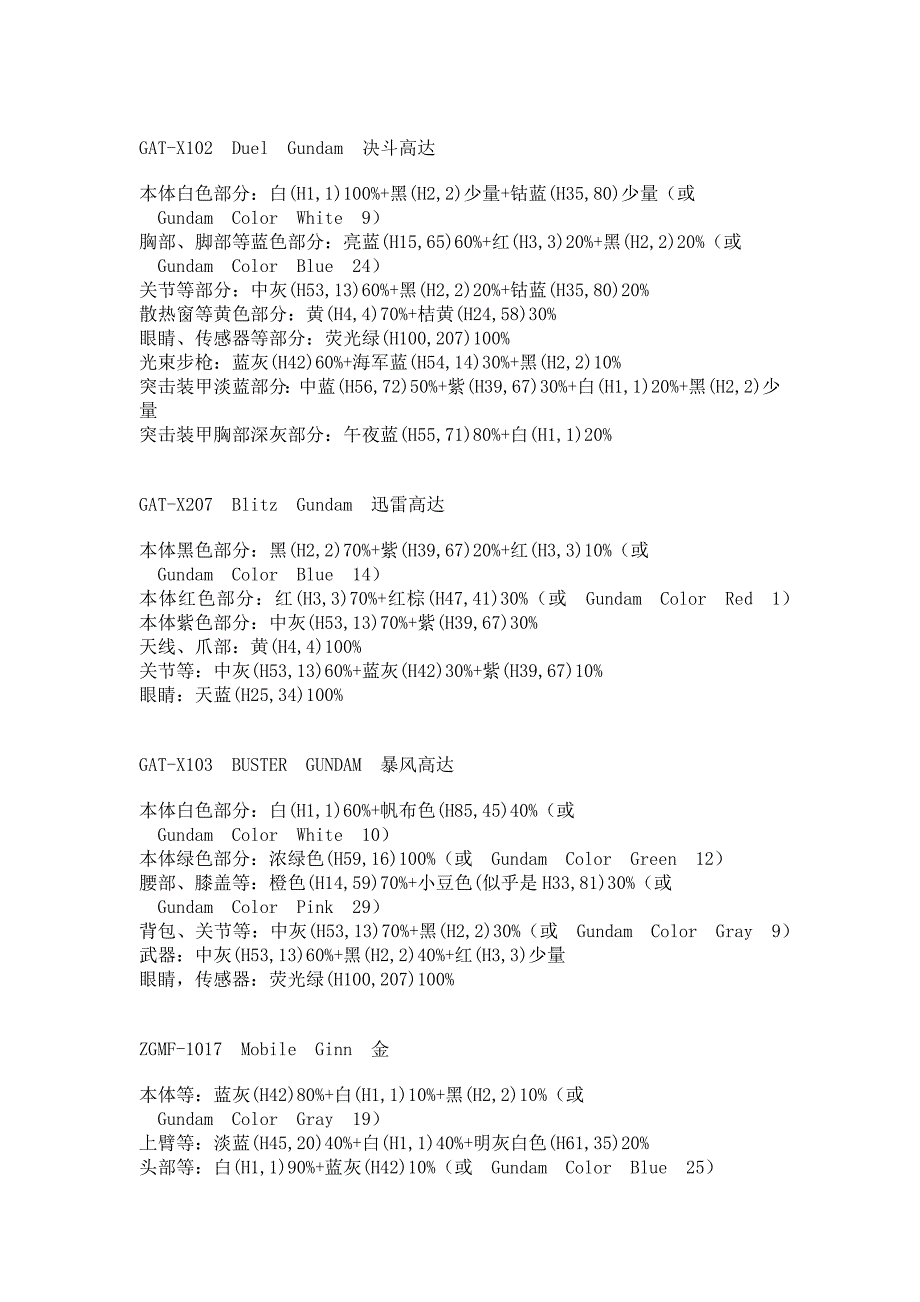高达模型配色表.docx_第2页