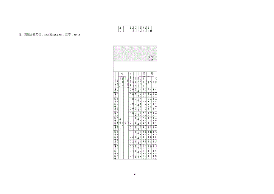 S9系列配电变压器技术参数_第2页