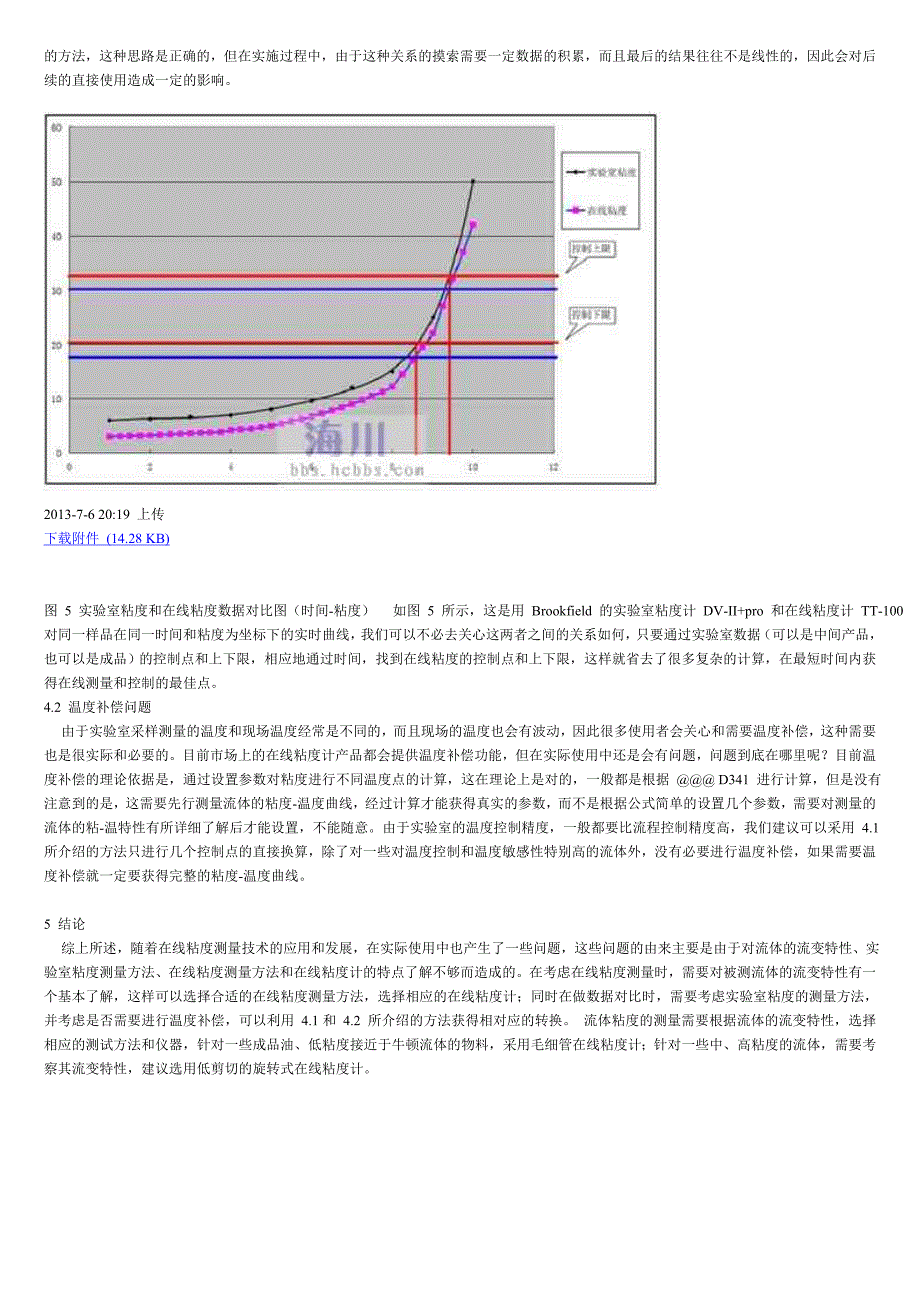 非牛顿液体的粘度.doc_第4页