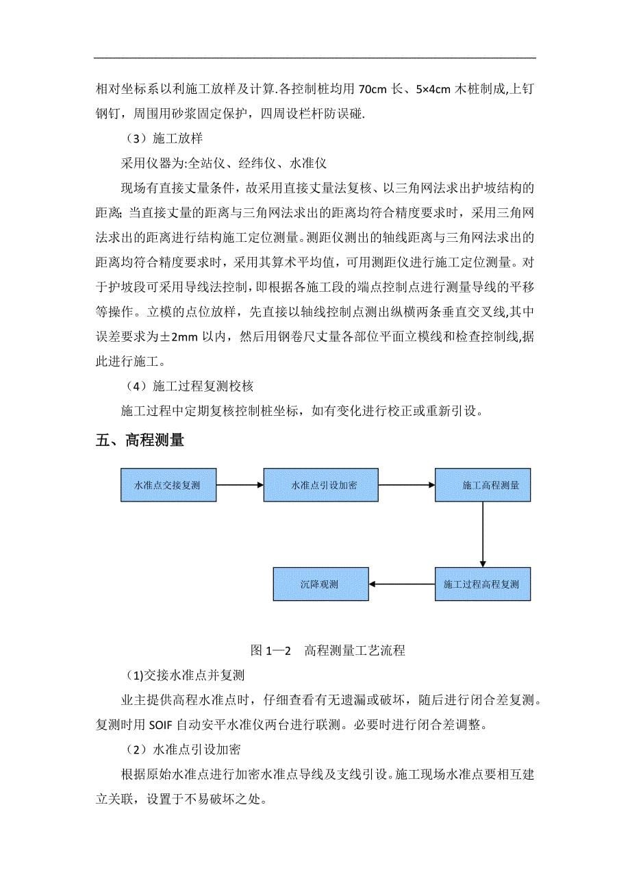 水利施工施工测量控制网方案_第5页