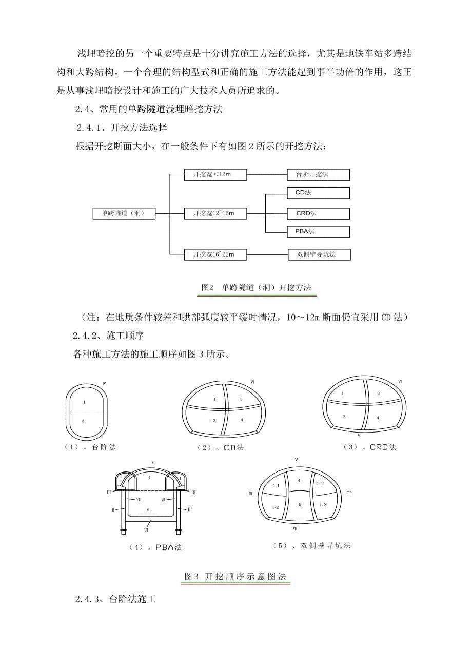 城市地铁工程浅埋暗挖施工技术概论彩色版解读_第5页