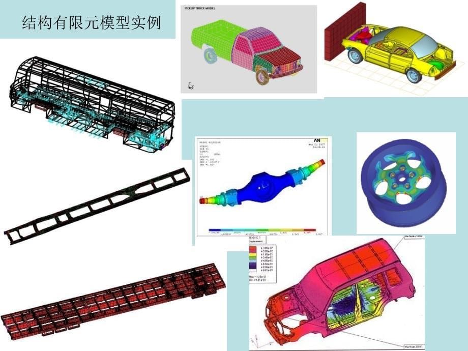 汽车有限元法概述课件_第5页