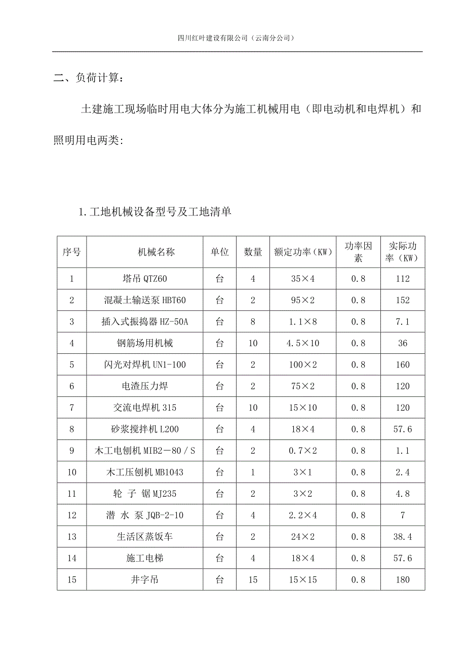 安宁天平盛世家园五标临时用电施工组织设计1_第3页