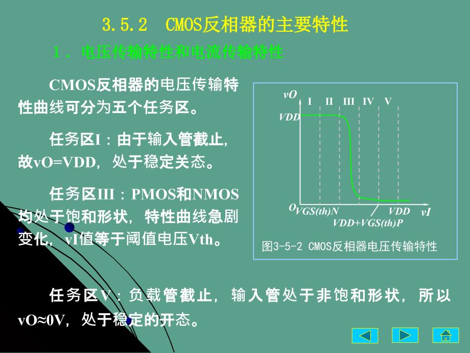 反相器工作原ppt课件_第3页