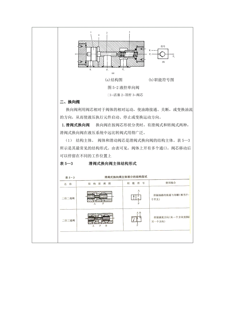 液压教案方向控制阀.doc_第3页