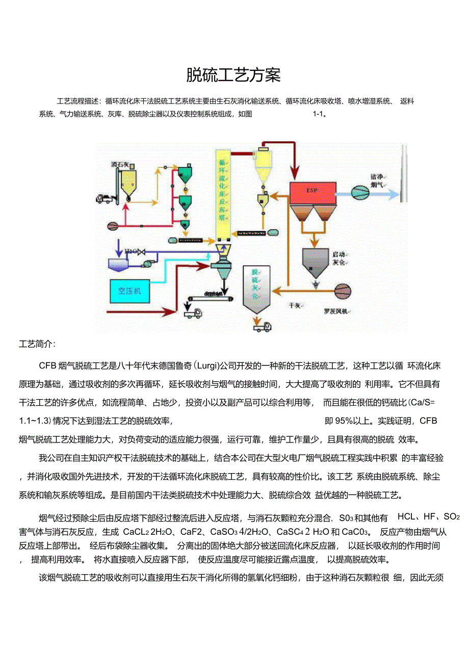 干法脱硫交流_第1页