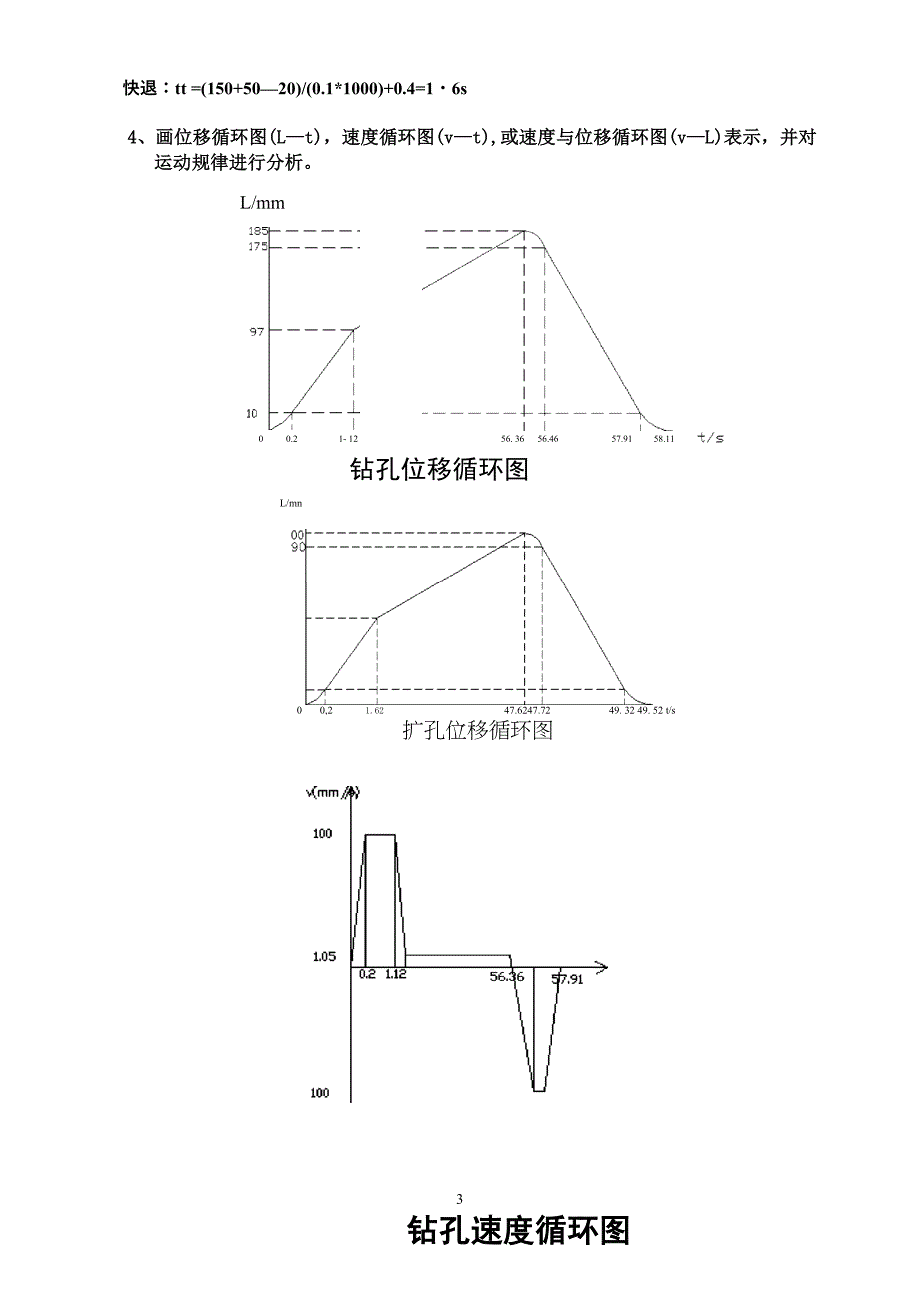 液压设计报告书(参考)_第3页