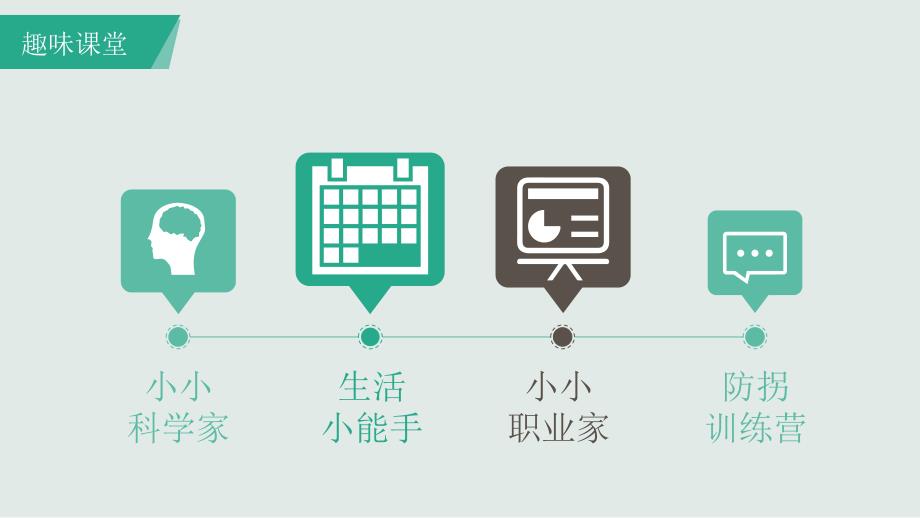 趣味科学课堂活动方案_第4页