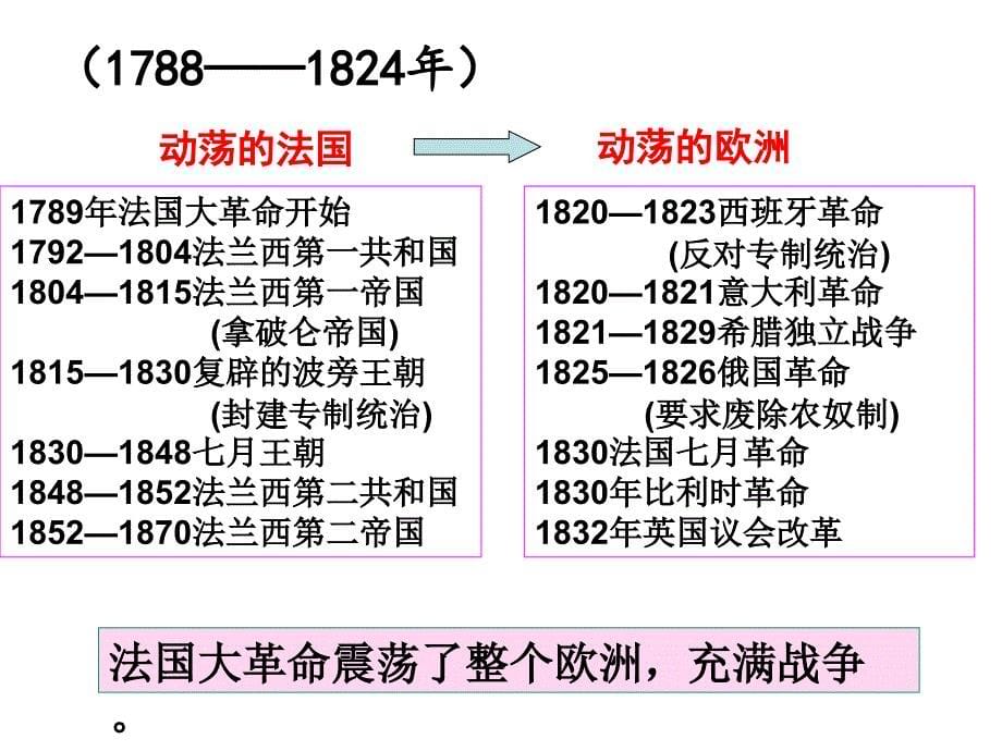 工业革命时代的浪漫情怀_第5页