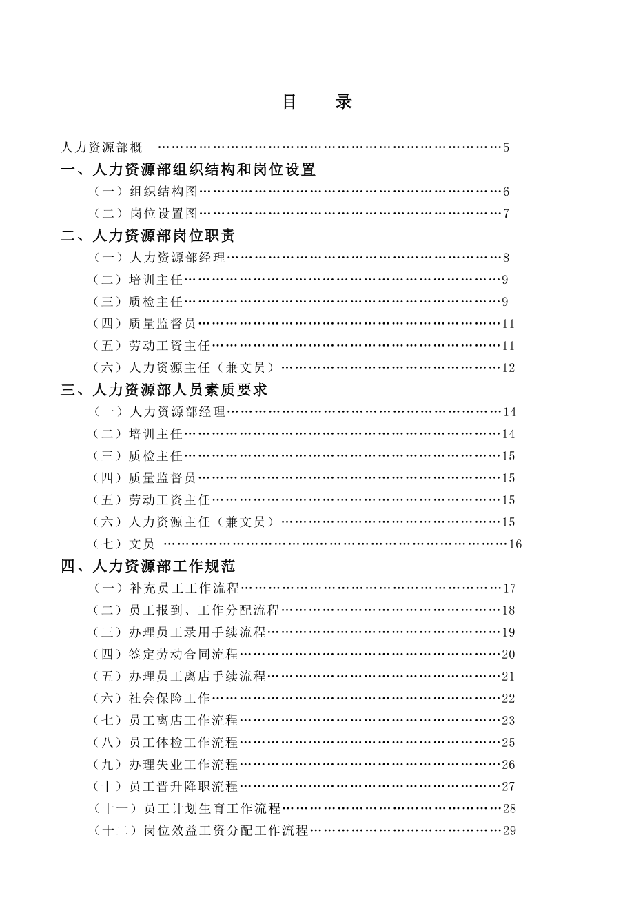 某某酒店人力资源部管理实务_第1页