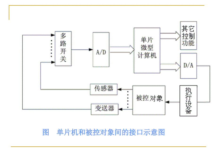 地理环境与国际贸易_第3页