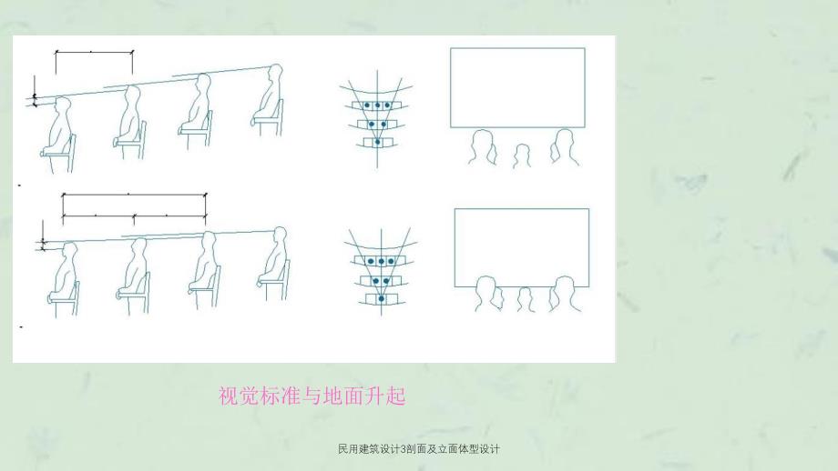 民用建筑设计3剖面及立面体型设计课件_第4页