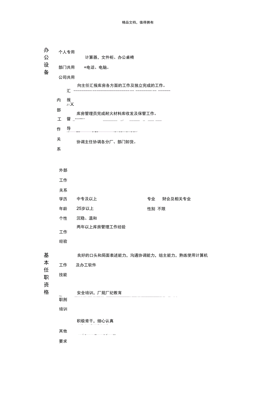 耐火材料库主管_第2页