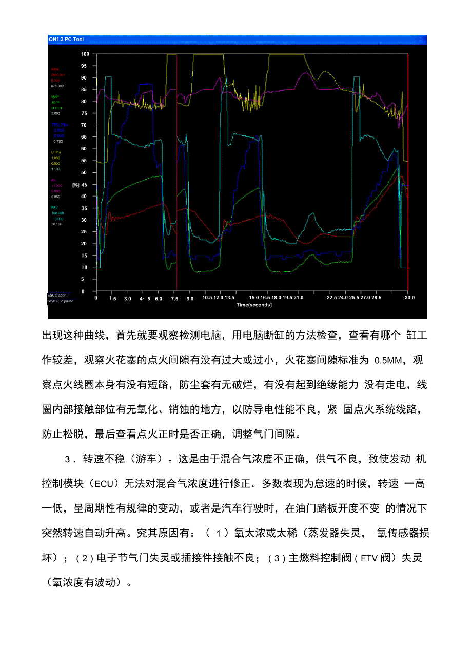 朱明-LPG汽车发动机故障诊断和排除方法_第4页