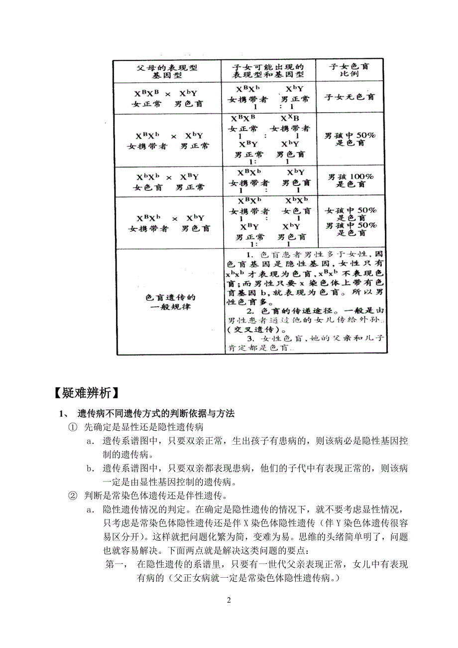 第三节性别决定和伴性遗传.doc_第2页