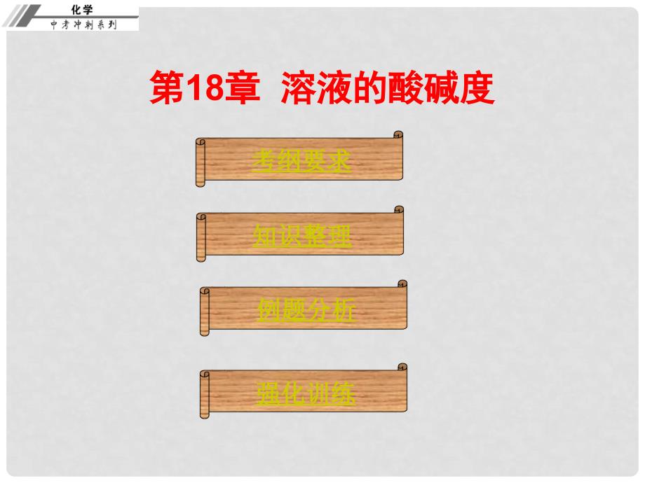 中考化学总复习 第十八章 溶液的酸碱度（课堂本）课件_第1页