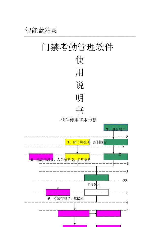 软件操作说明手册.docx