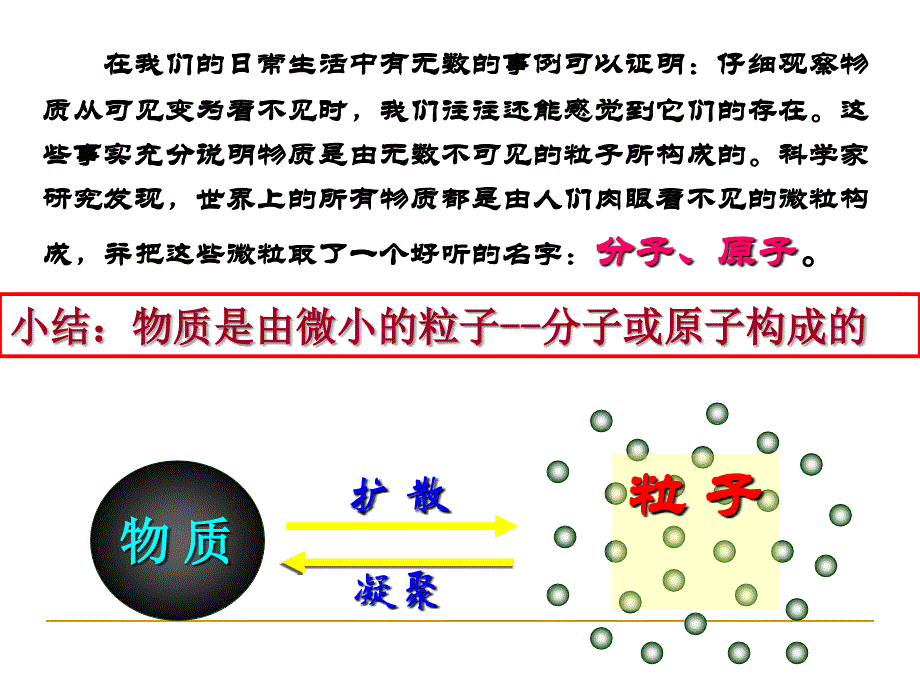 九年级化学第三单元课题1分子和原子_第3页